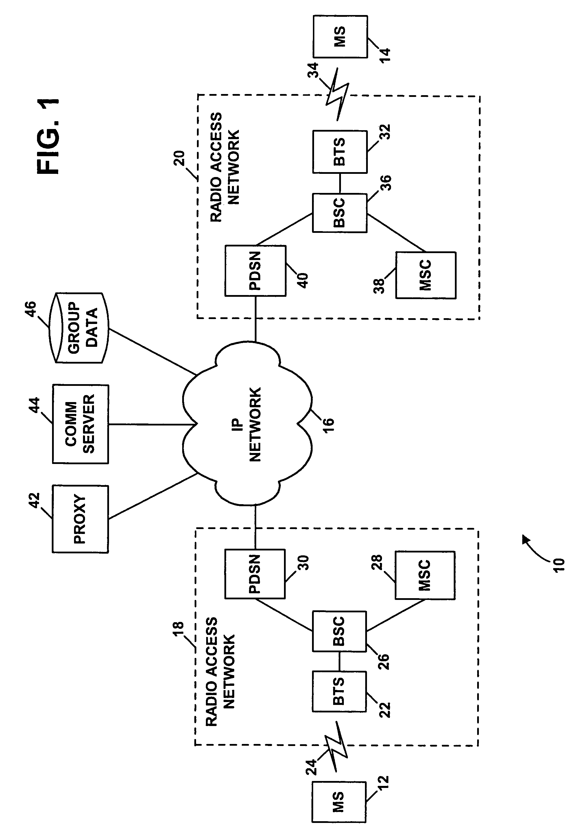 Method and system for selectively reducing call-setup latency through management of paging frequency