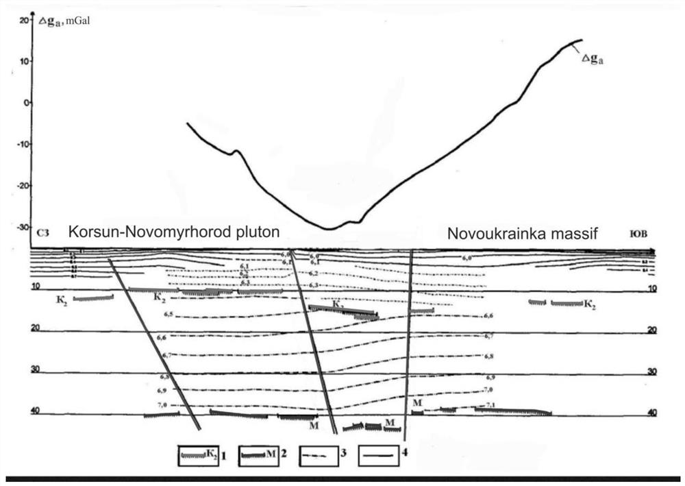 A Method of Integrating Deep Metallogenic Information of Alkali Metasomatized Uranium Deposits