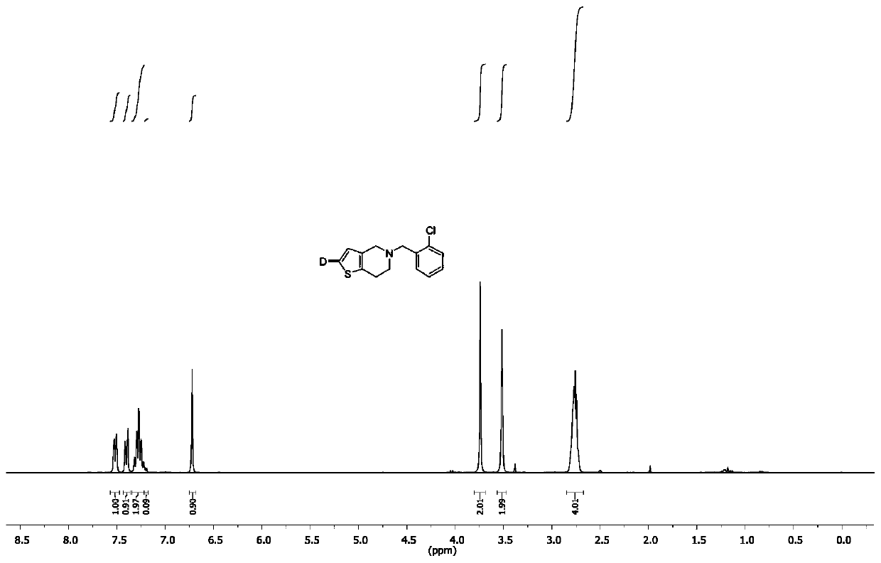 Method for preparing deuterated five-membered aromatic heterocyclic compound under catalysis of silver