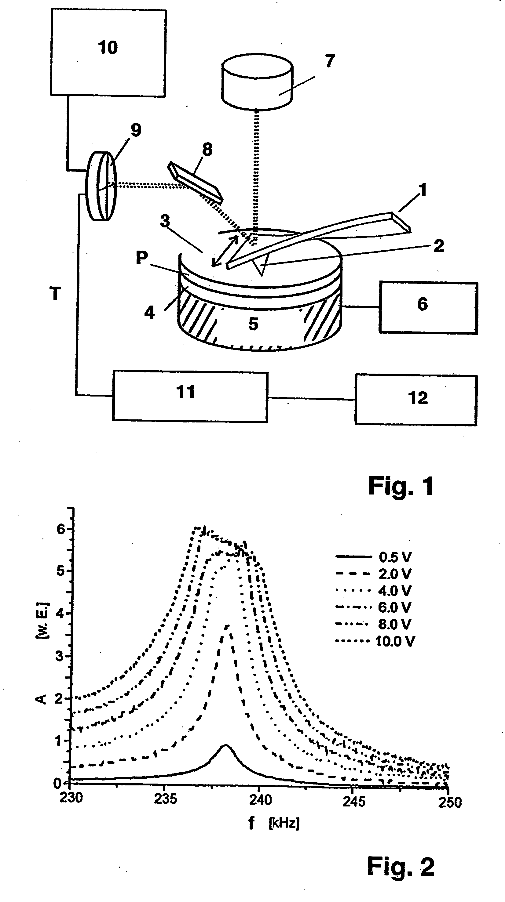 Method for determining tribological properties of a sample surface using a scanning microscope (sem) and associated scanning microscope