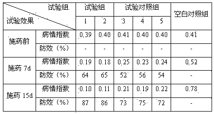 Phenazine-1-carboxylic acid (PCA) water suspension and preparation method thereof