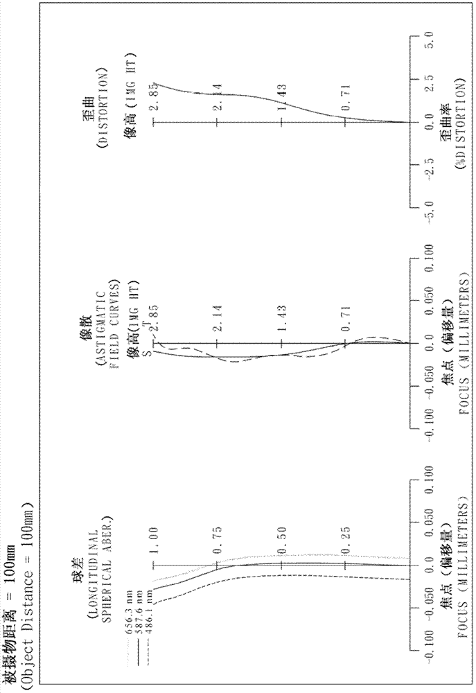 Optical image lens assembly