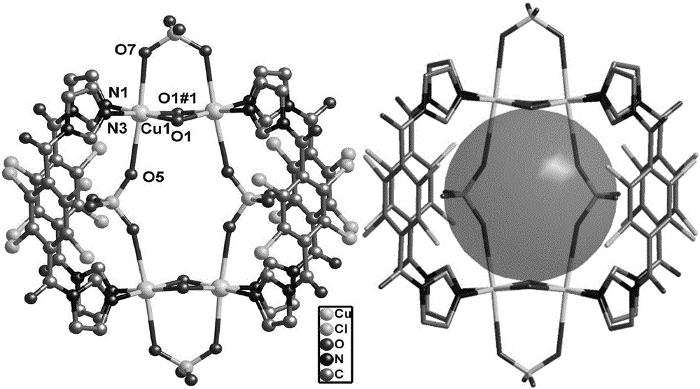 Tetranuclear copper complex, preparation method and application of tetranuclear copper complex in gas-phase amination catalysis of tetrahydrofuran