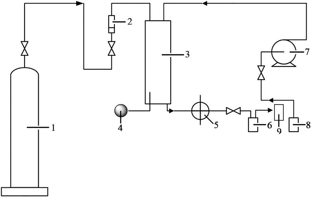 Tetranuclear copper complex, preparation method and application of tetranuclear copper complex in gas-phase amination catalysis of tetrahydrofuran