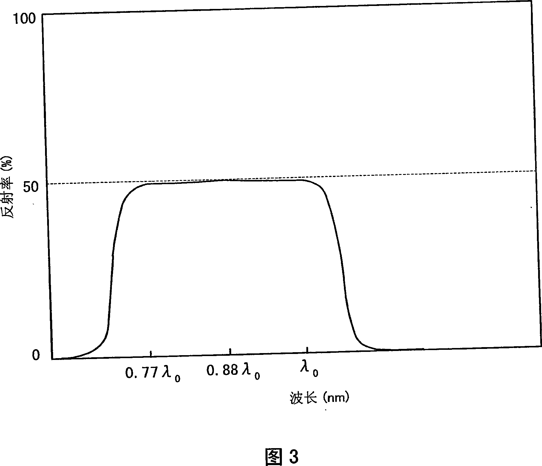 Composition for holographic recording medium, holographic recording medium, and method for producing the same