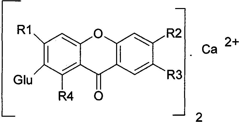 Novel mangiferin calcium salts, the method for its preparation and its use