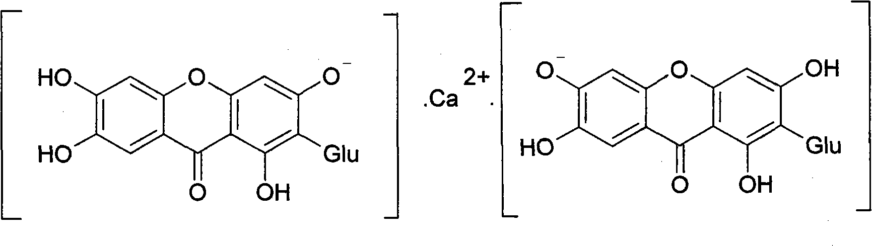 Novel mangiferin calcium salts, the method for its preparation and its use