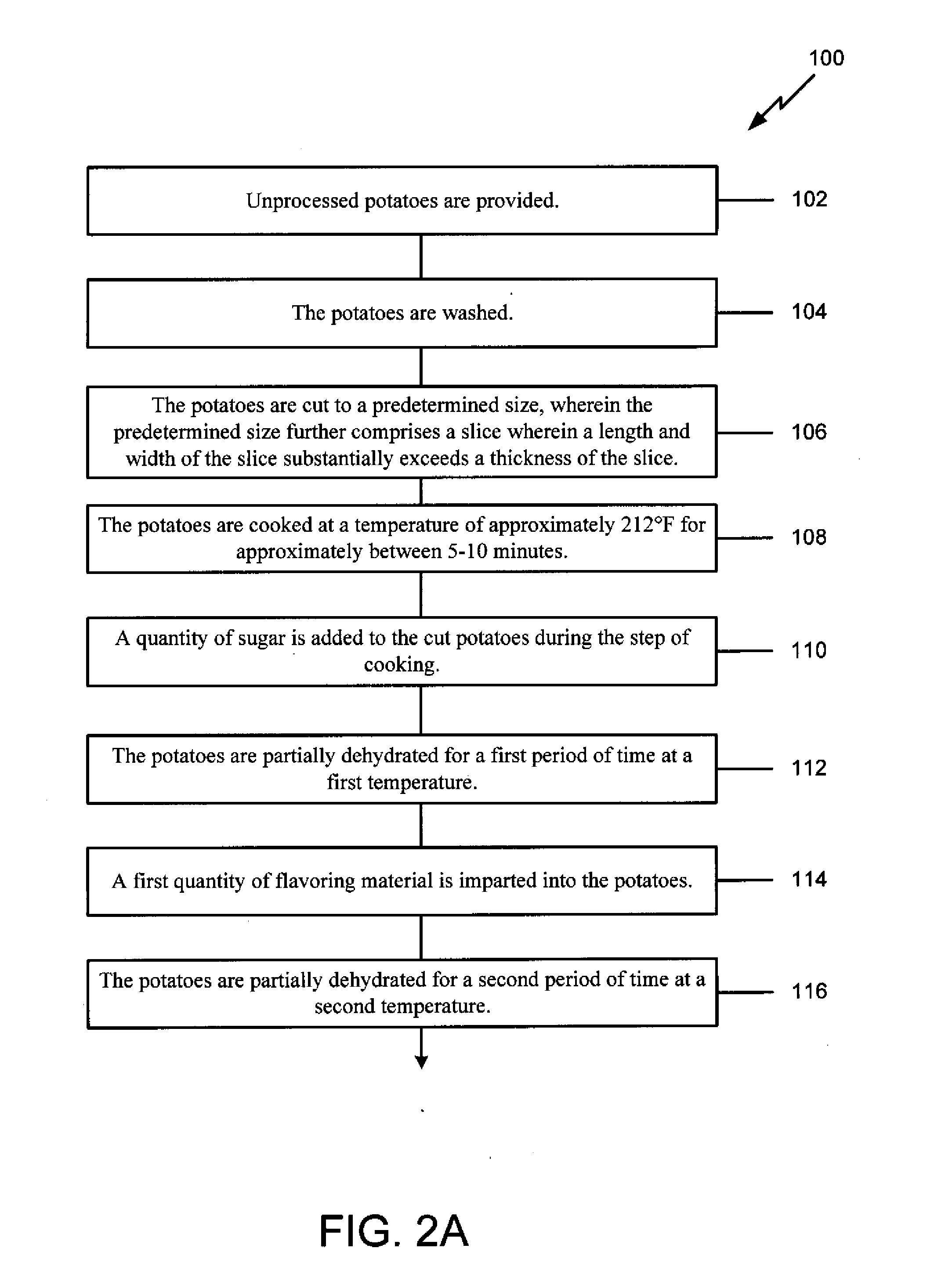 Dehydrated Vegetable Food Product and Methods of Making the Same