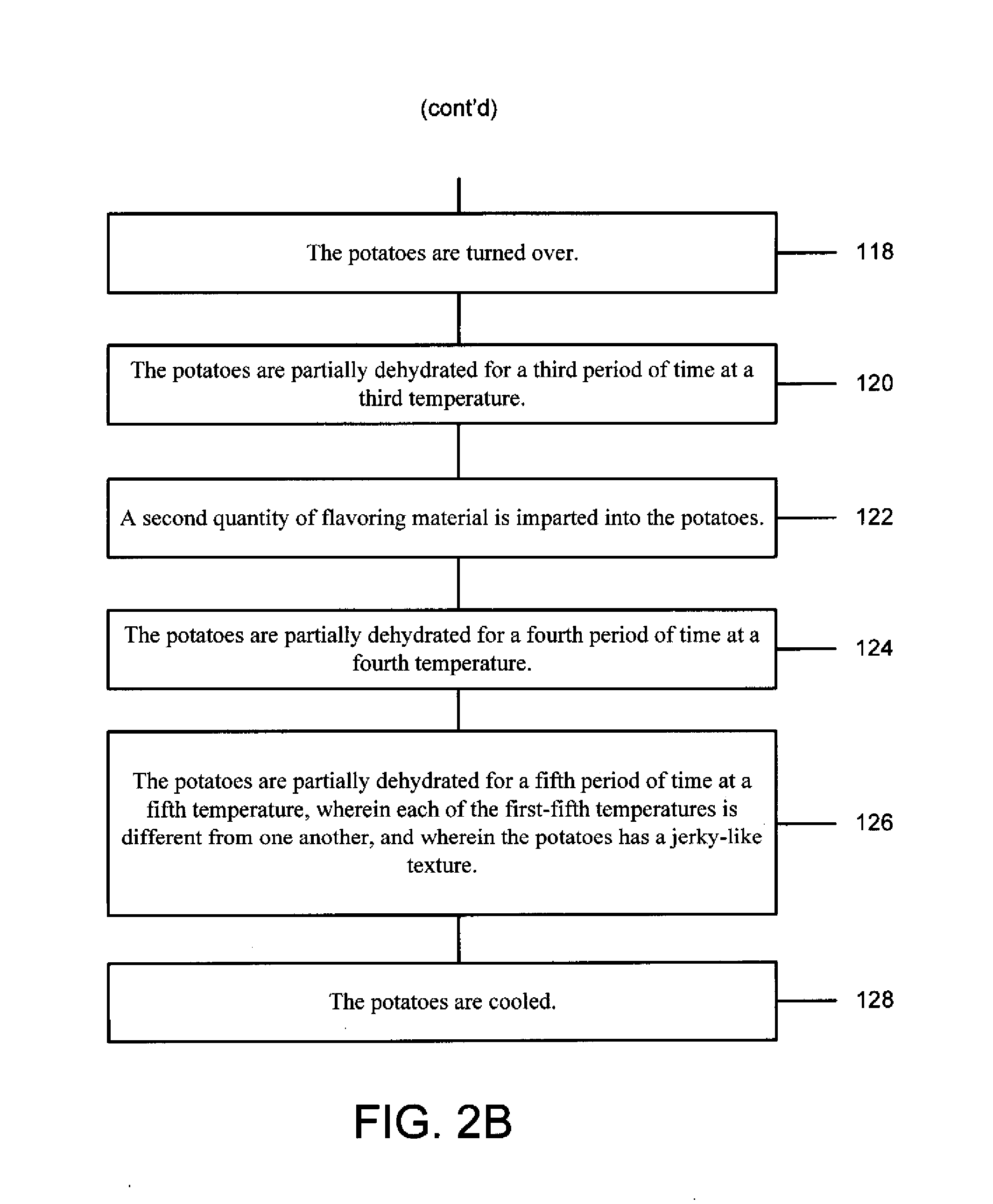 Dehydrated Vegetable Food Product and Methods of Making the Same