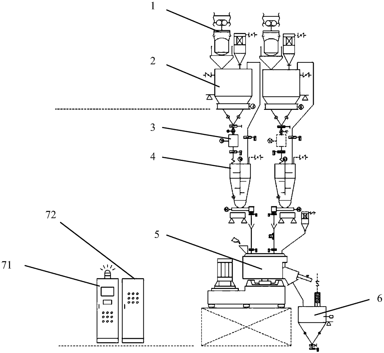 Measuring and mixing device