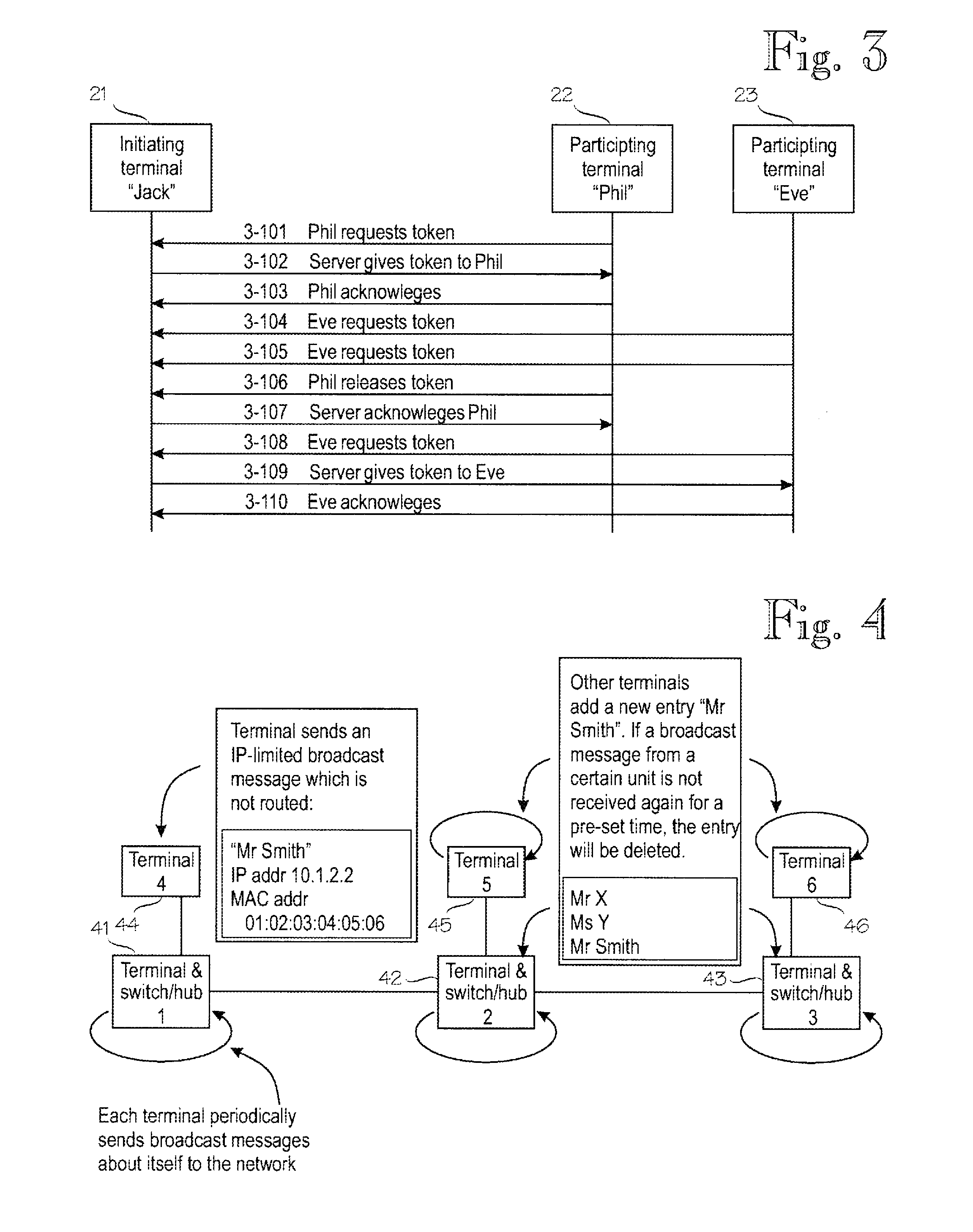 Methods and Equipment for Fault Tolerant IP Service