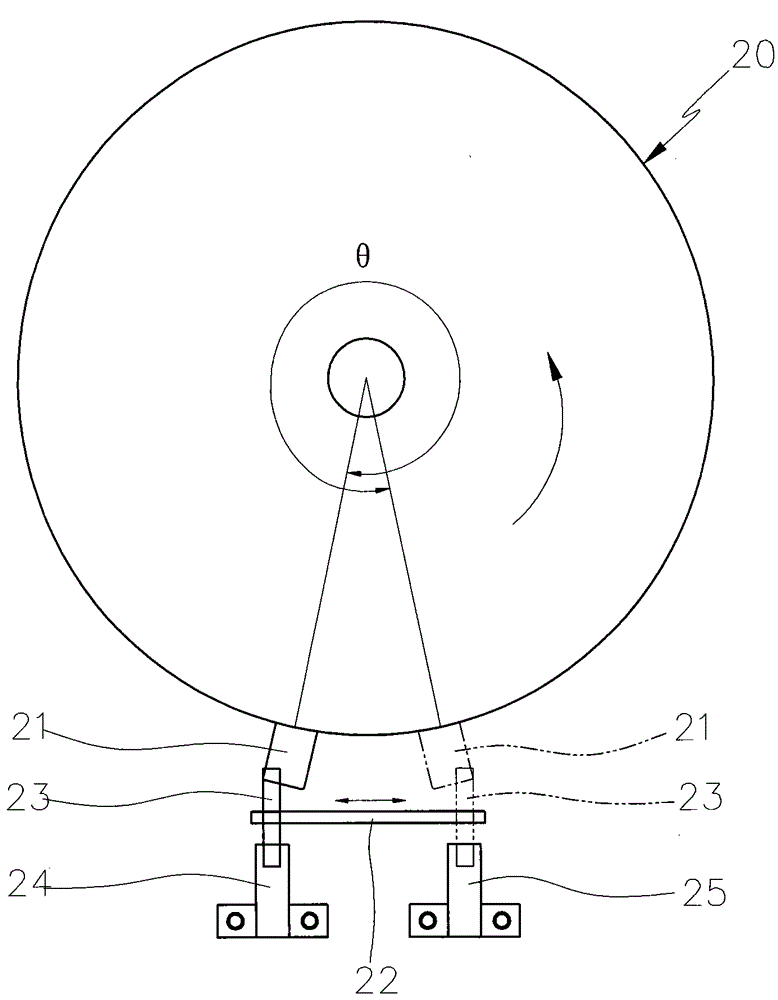 Safety protection device for rotation angle of rotary work table