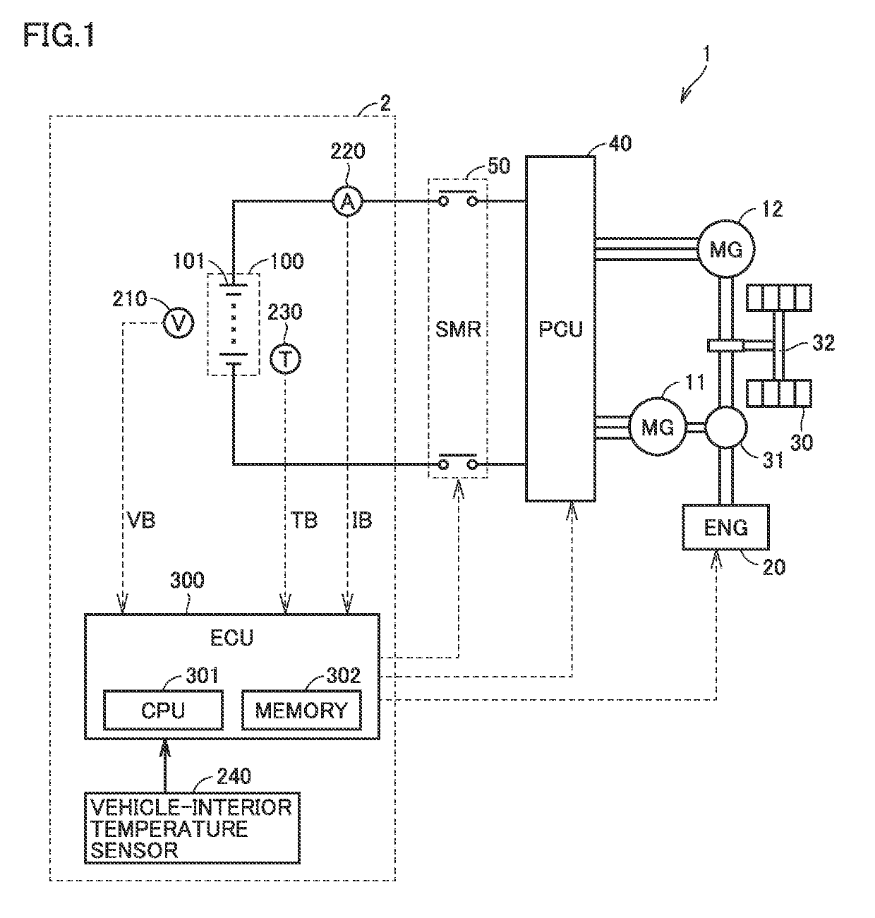 Controller for lithium-ion secondary battery and vehicle