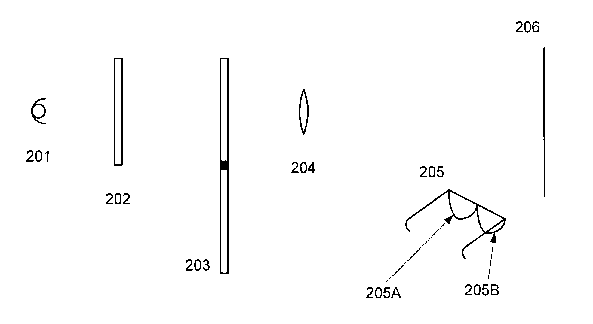 Optical concatenation for field sequential stereoscpoic displays