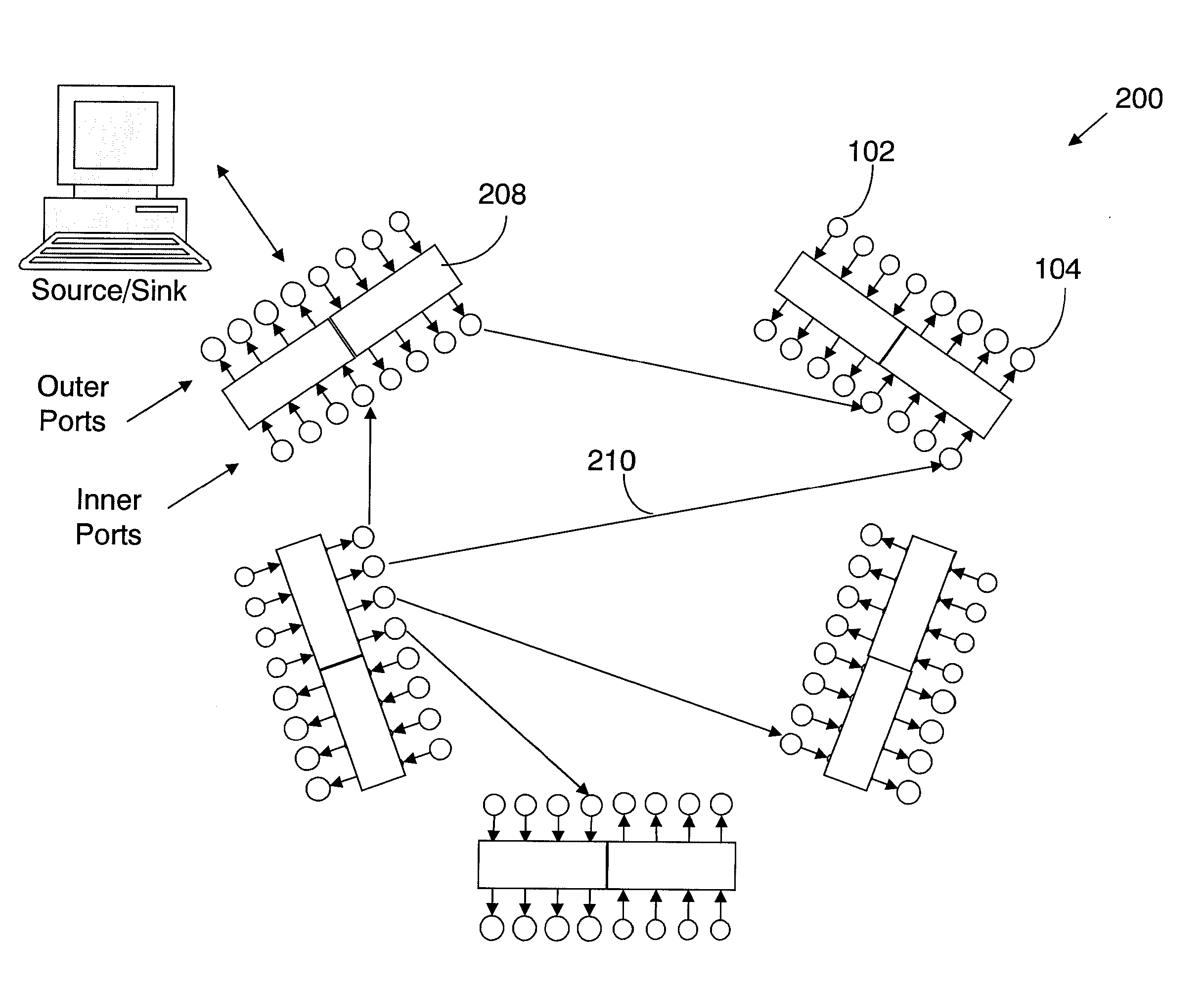 Regulating Data-Burst Transfer