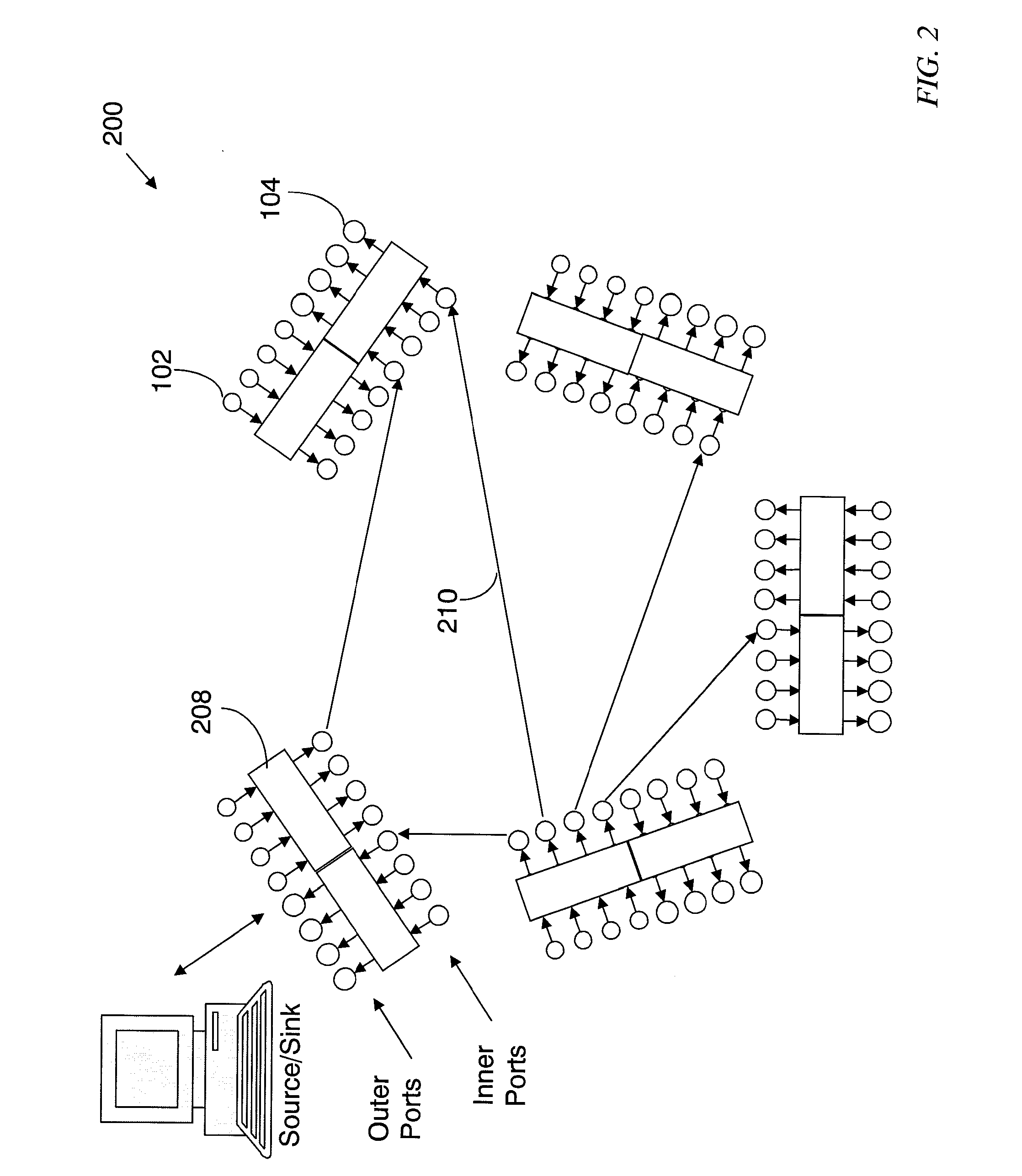 Regulating Data-Burst Transfer