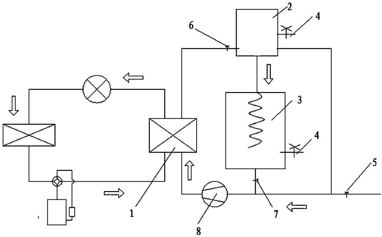 Air conditioner defrosting system, air conditioner, air conditioner defrosting and heat recovery method