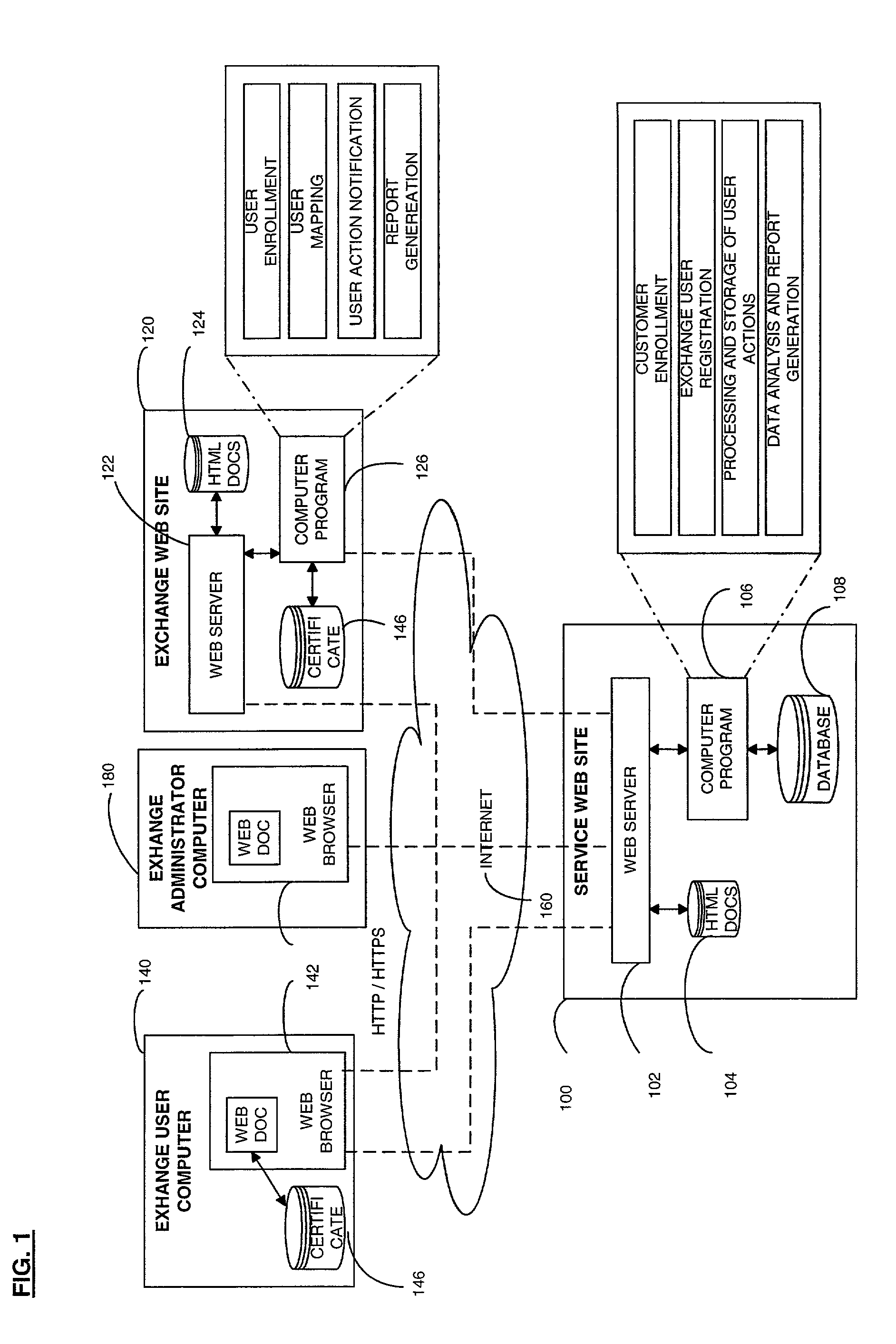 Method and apparatus for a credibility reporting system augmenting an online exchange