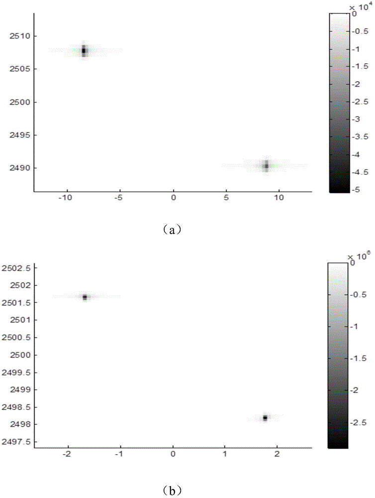 Terahertz inverse synthetic aperture radar imaging method based on frequency modulation step frequency