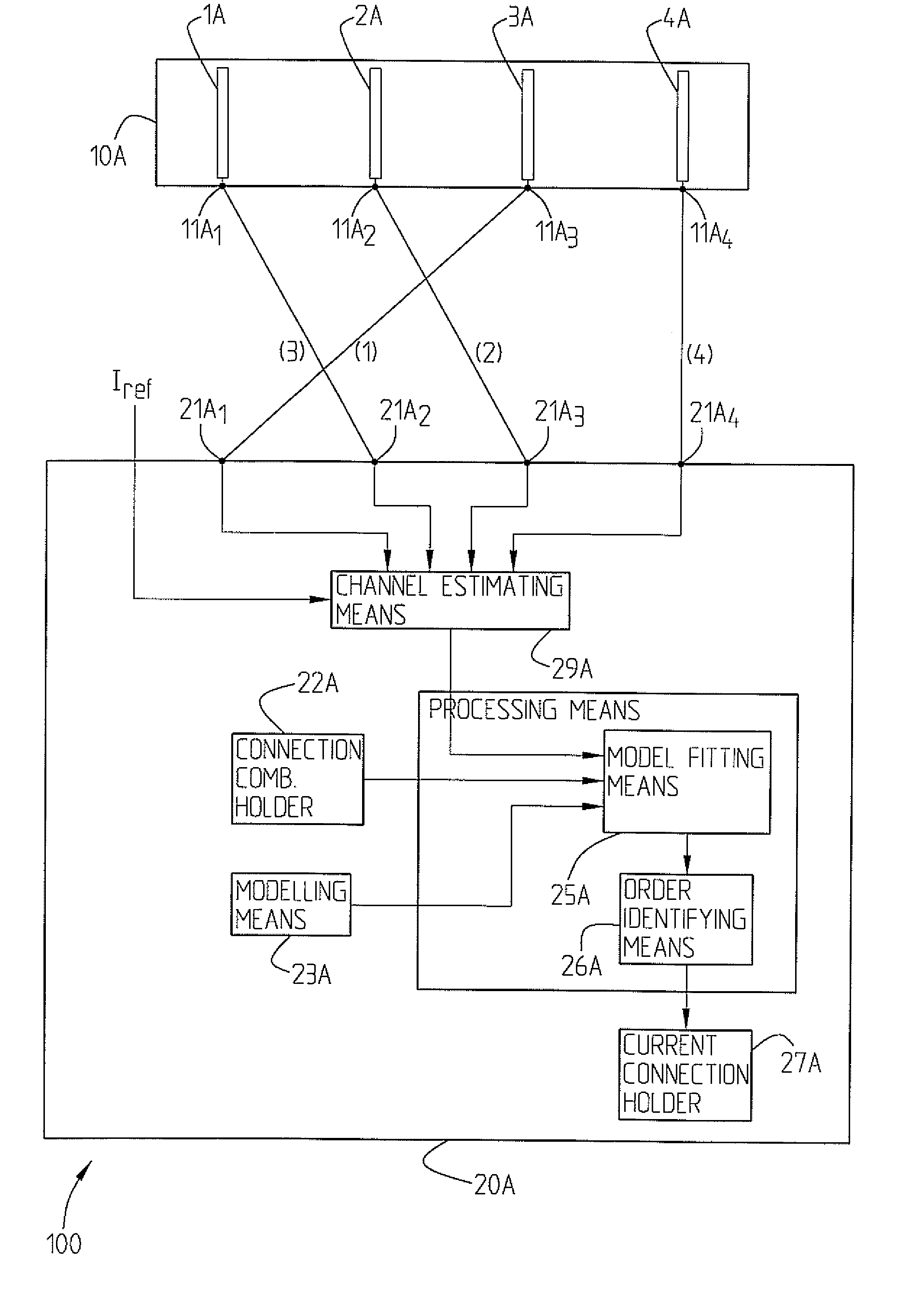 Wireless communication node connections