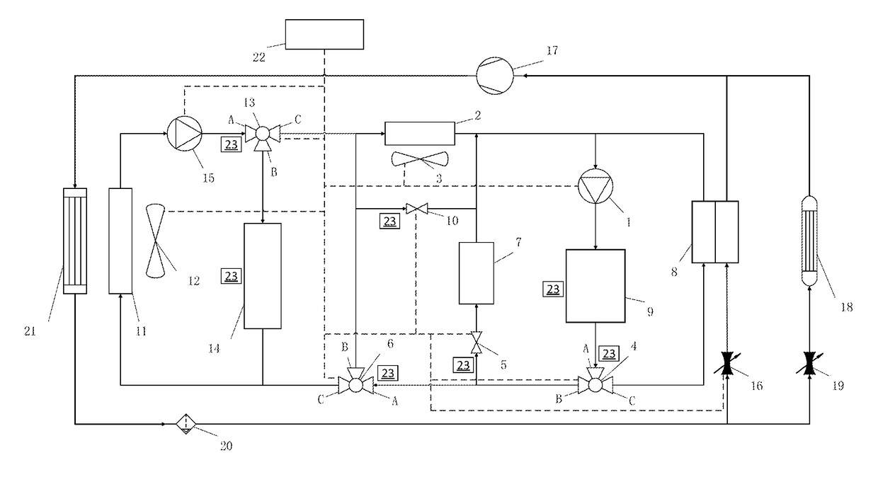 Intelligent multiple-loop electric vehicle cooling system