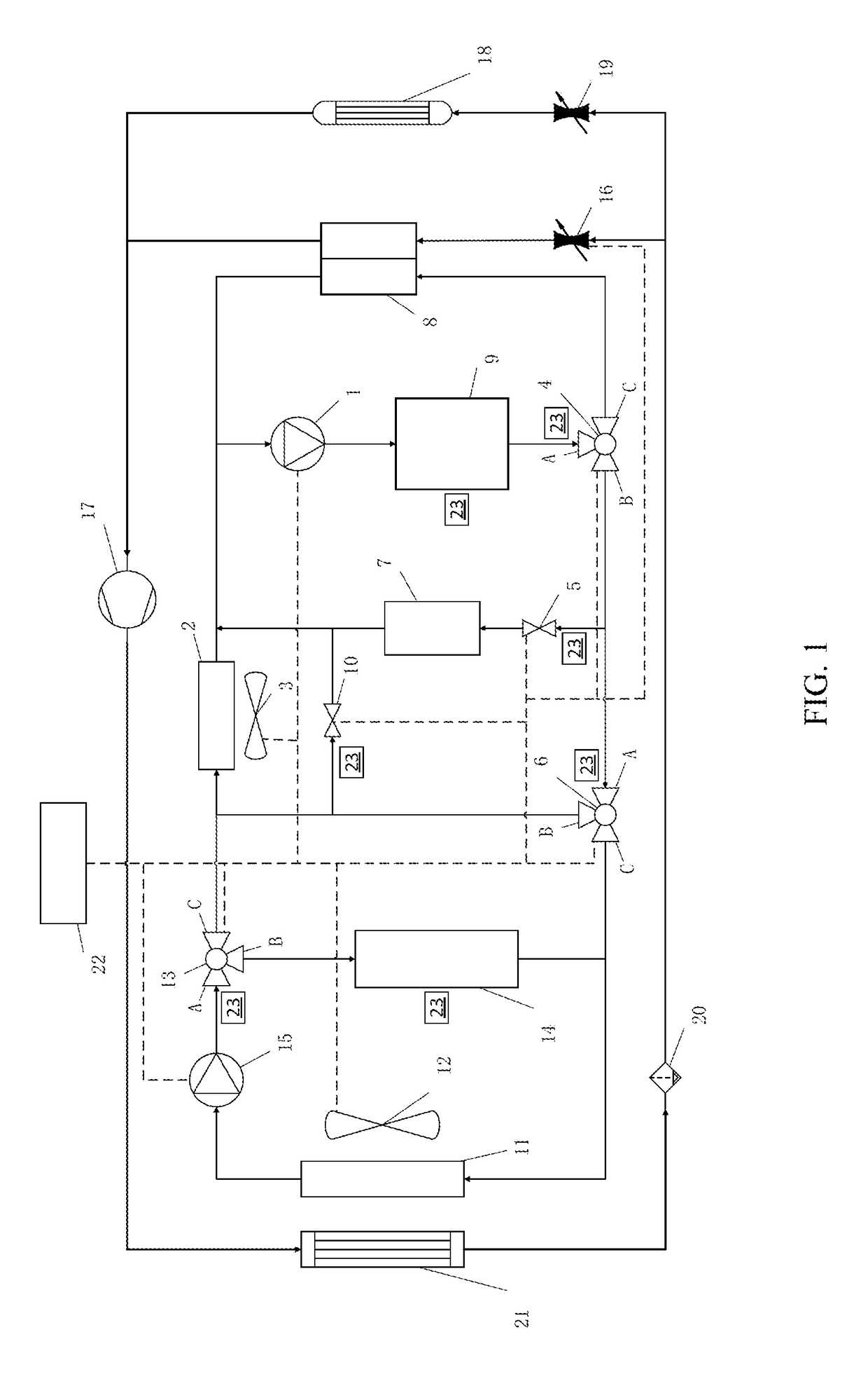 Intelligent multiple-loop electric vehicle cooling system