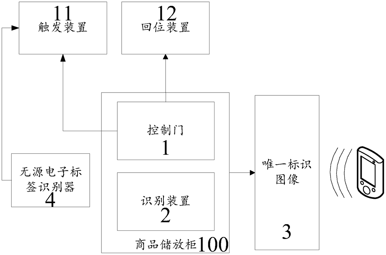 Vending machine, vending server, vending client side and method