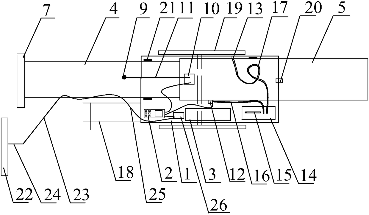 A method of using an automatic measuring device for roof and floor stability