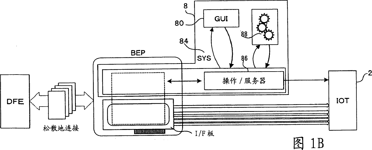 Imaging system and back-end processor