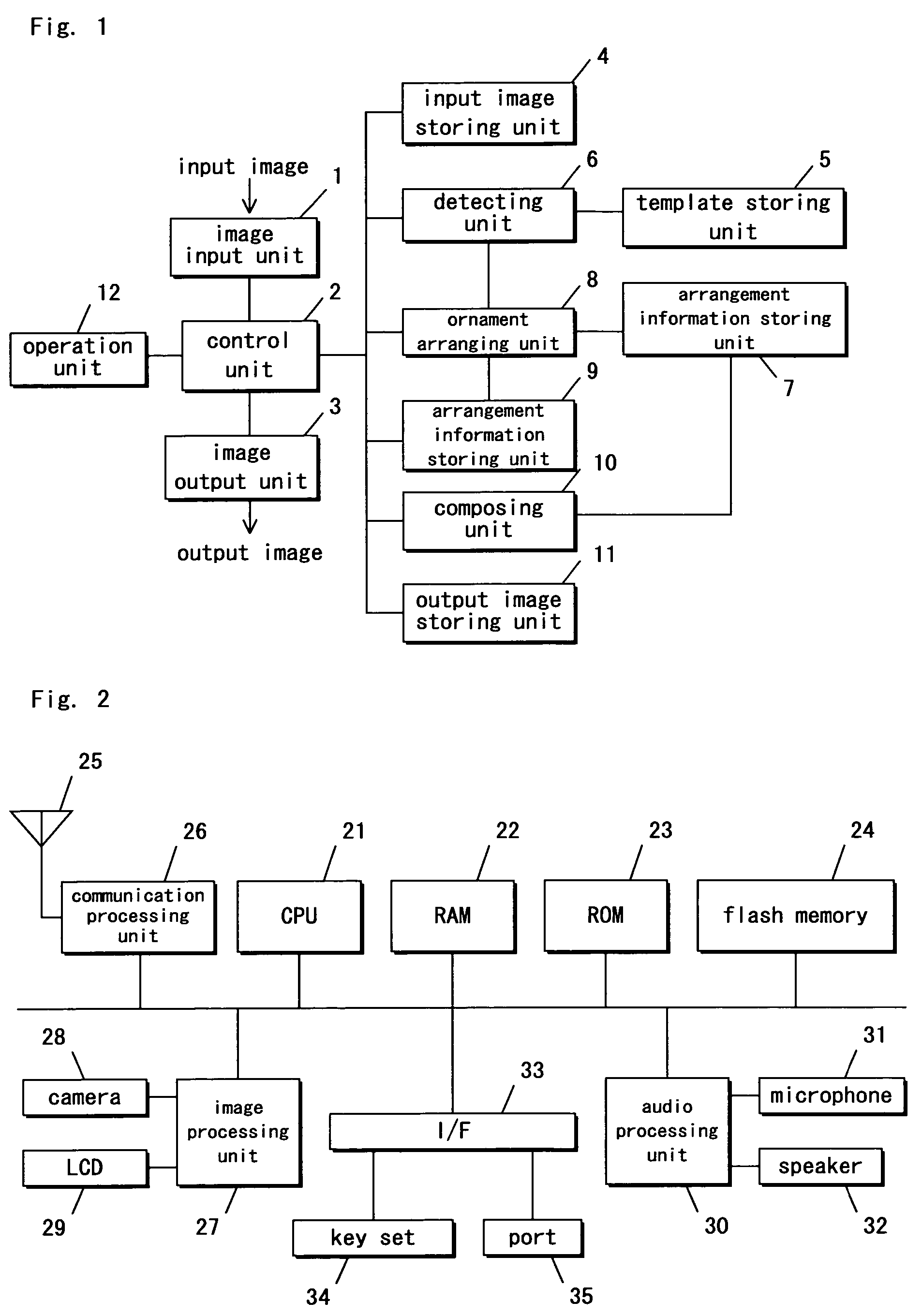 Method and apparatus for image processing