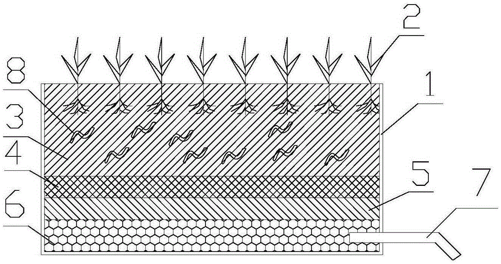 Kitchen sewage treatment method