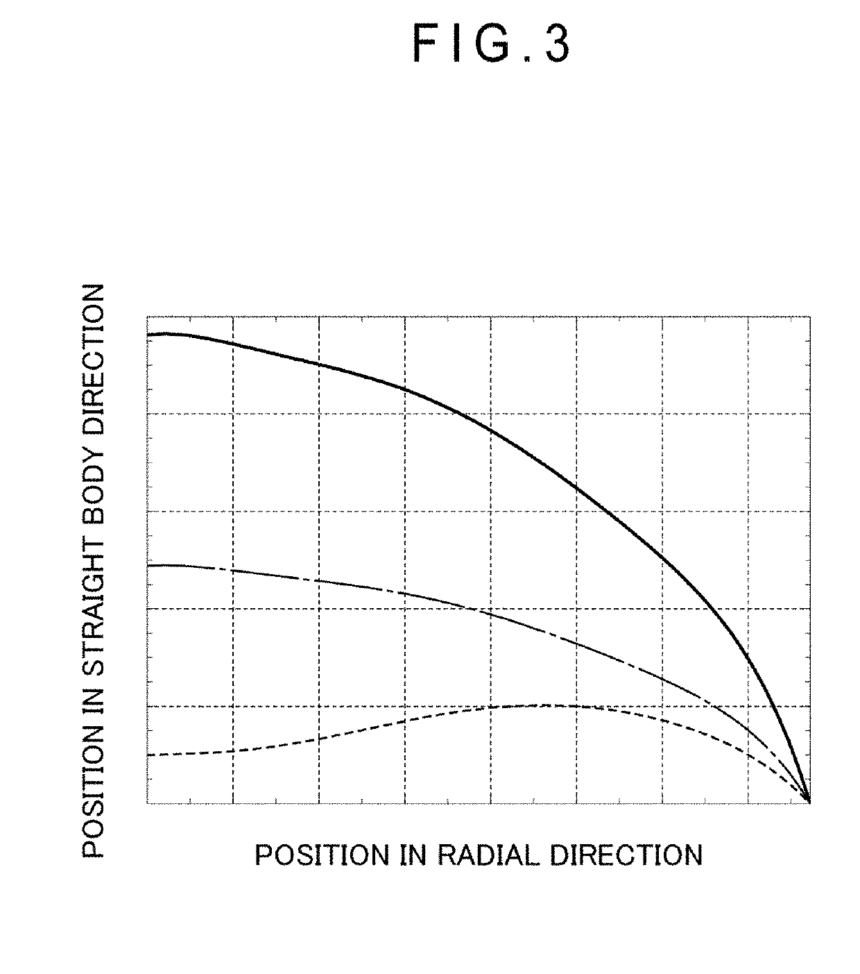 Silicon single crystal pulling condition calculation program, silicon single crystal hot zone improvement method, and silicon single crystal growing method