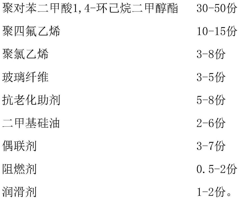 A kind of anti-aging PCT composite material and preparation method thereof