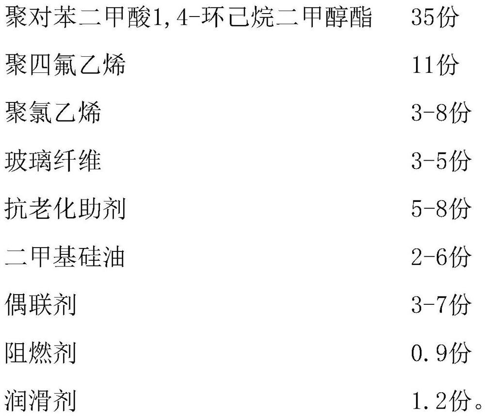 A kind of anti-aging PCT composite material and preparation method thereof