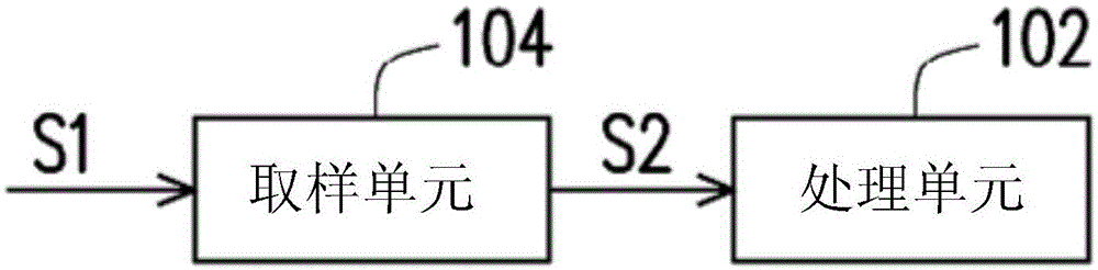 Voice signal processing device and voice signal processing method