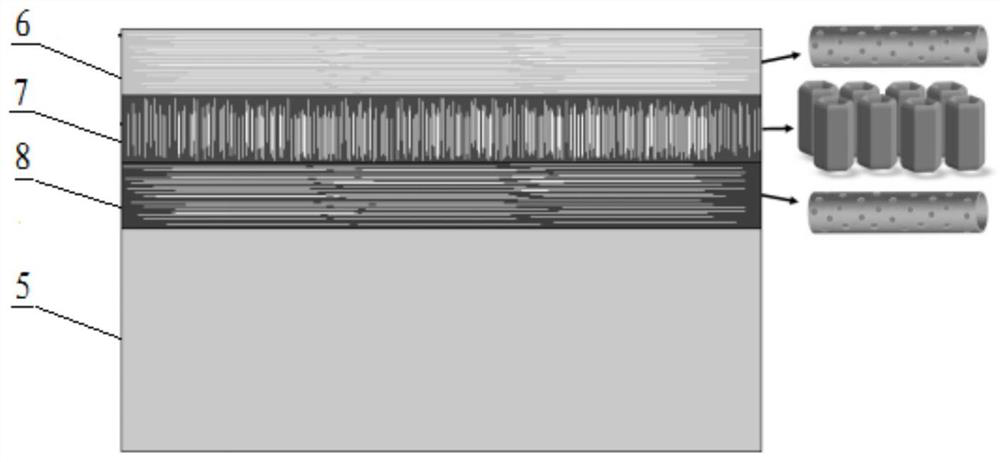 Cable accessory and moisture-proof method thereof