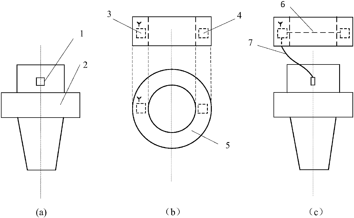 A real-time torque wireless measurement system for machine tool spindle