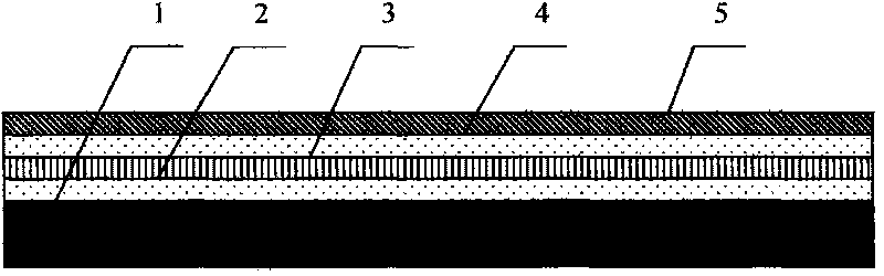 Thermally-conductive graphite interface material and production process thereof