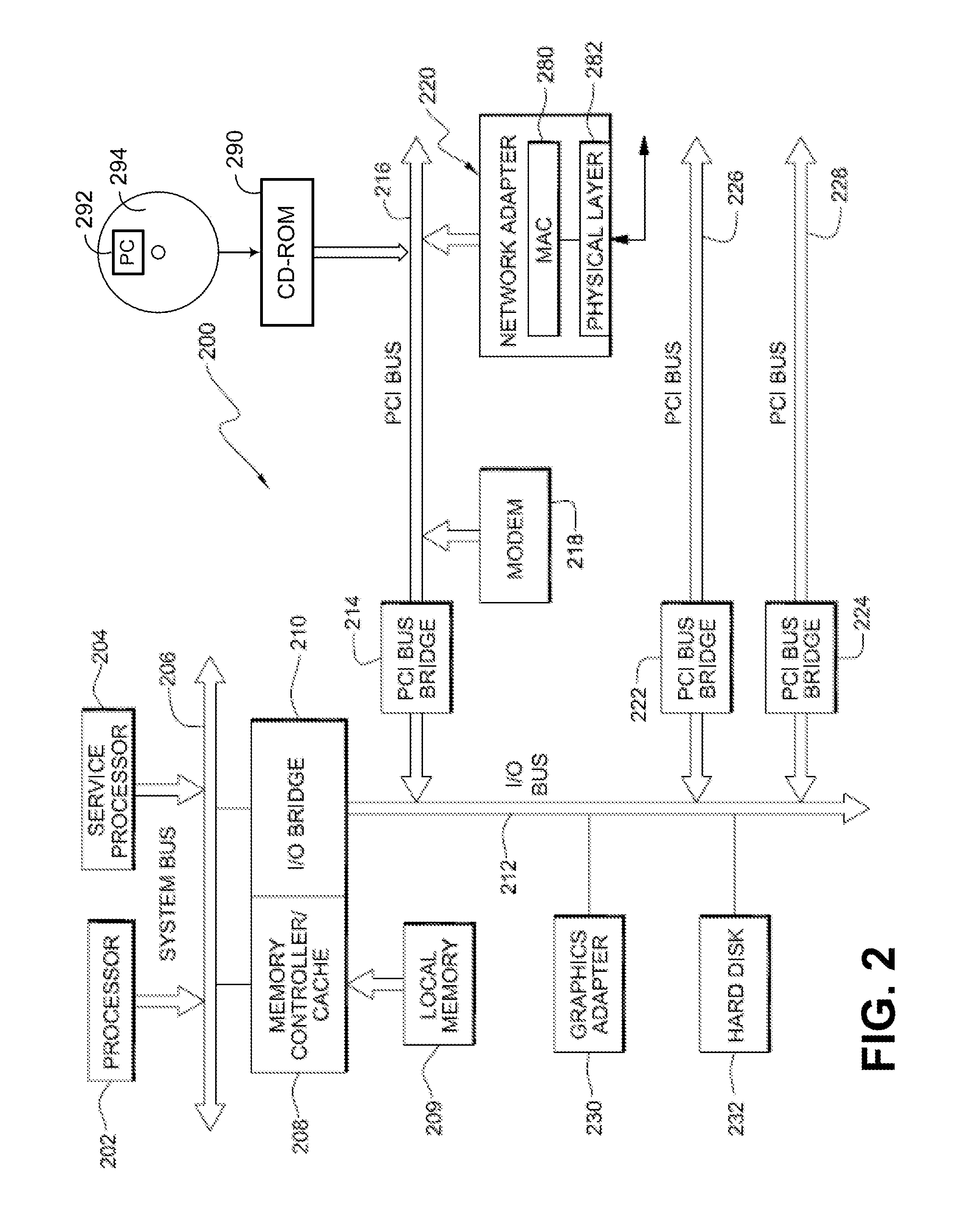 Adjunct partition work scheduling with quality of service attributes