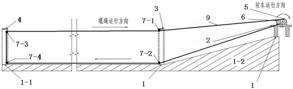 Oceanographic engineering towing test traction system and method