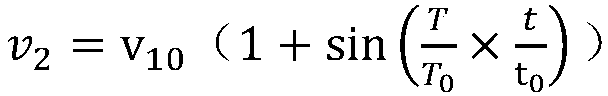 Warm mix asphalt mixture and preparation method thereof