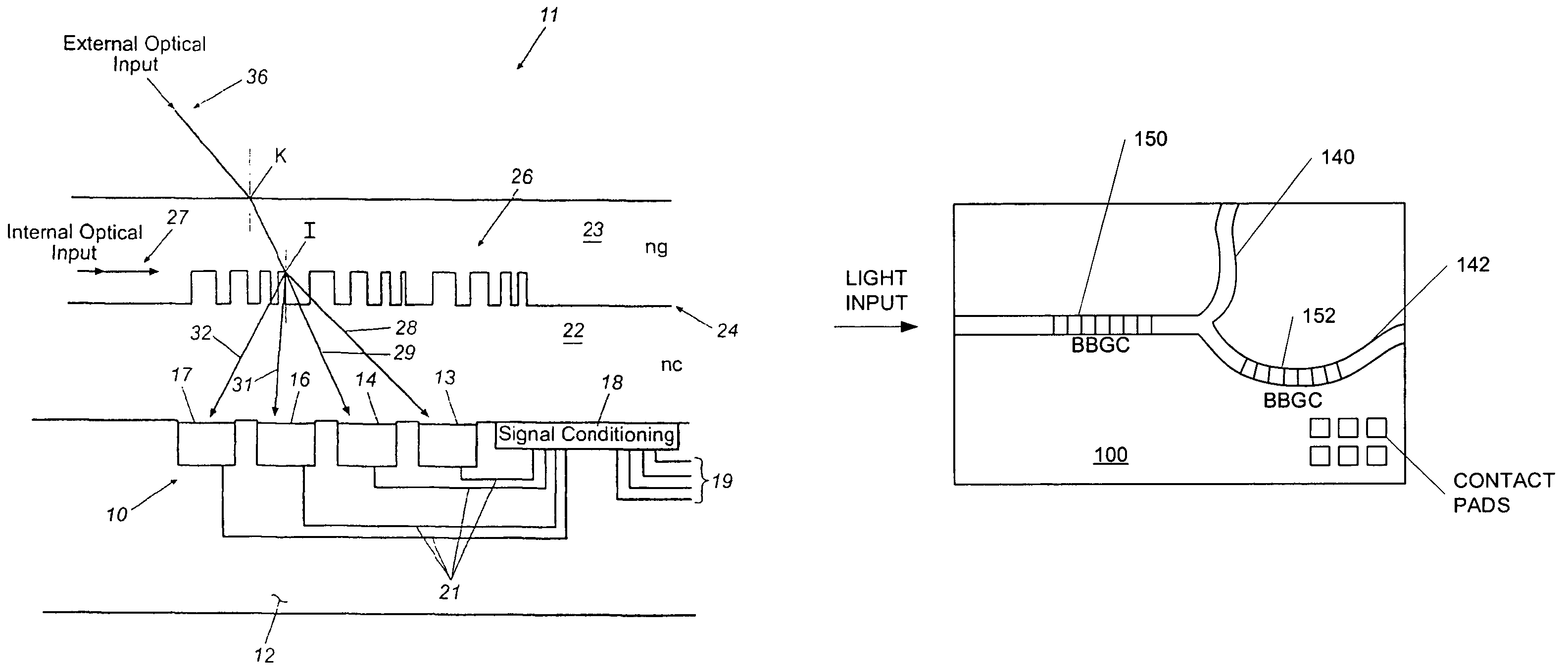 Integrated optical multiplexer and demultiplexer for wavelength division transmission of information