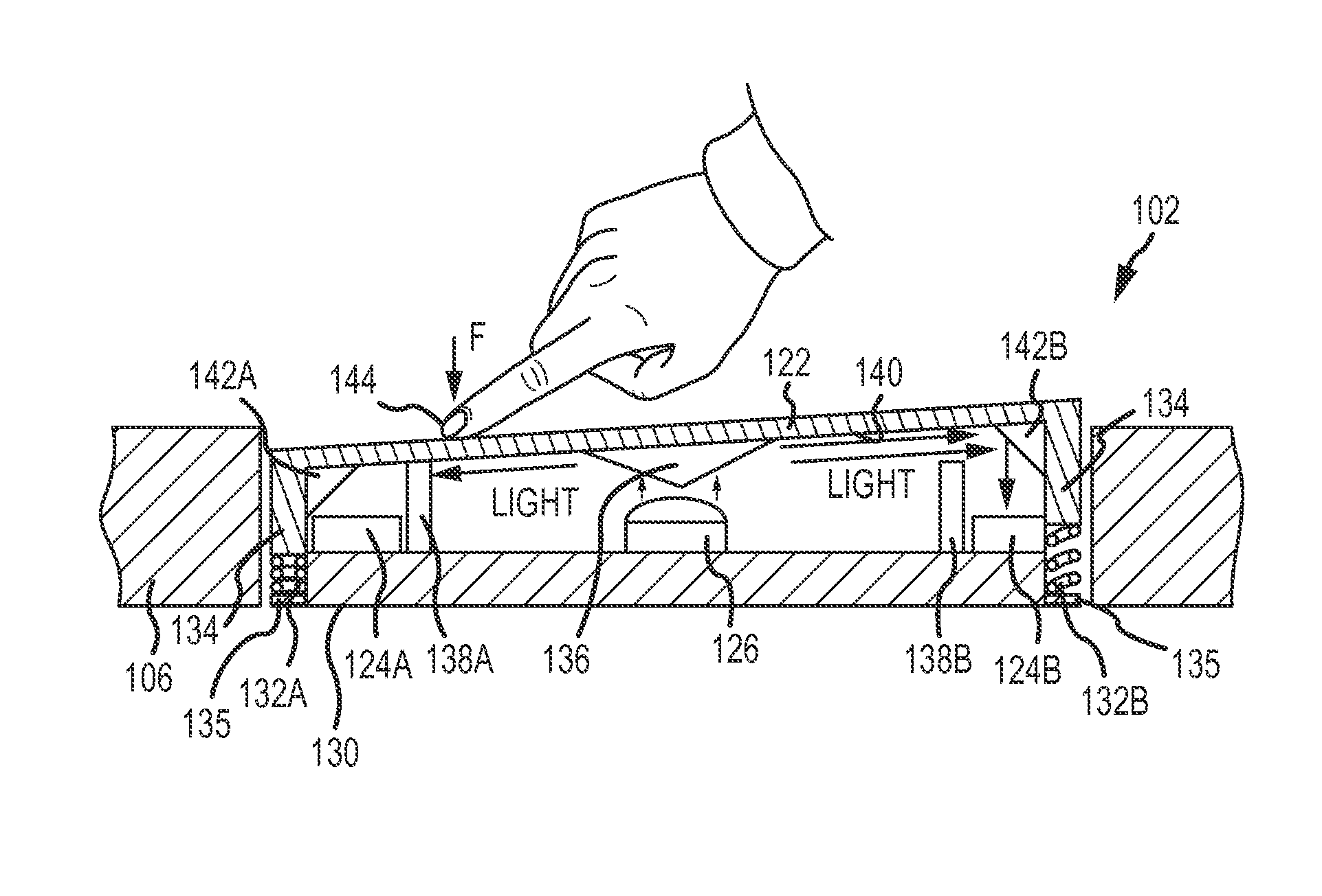 Optical sensing mechanisms for input devices