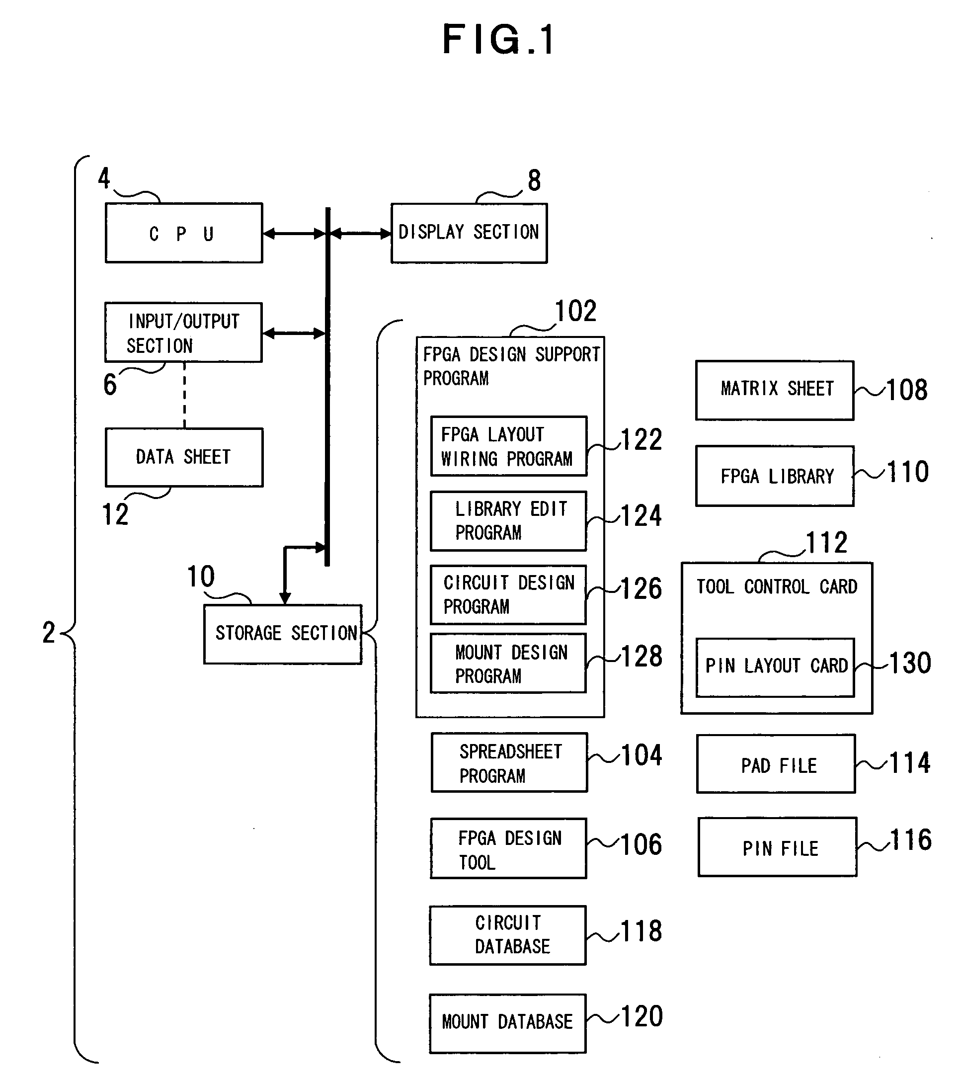 Integrated circuit design support apparatus, integrated circuit design support method, and integrated circuit design support program