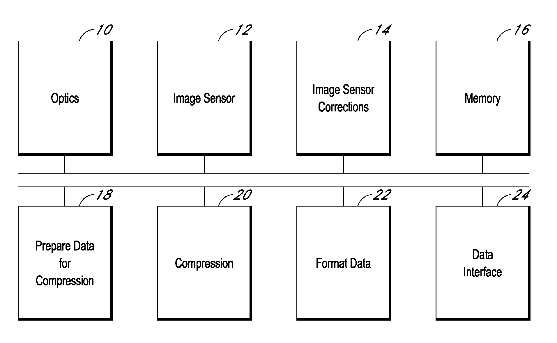 Resolution based formatting of compressed image data