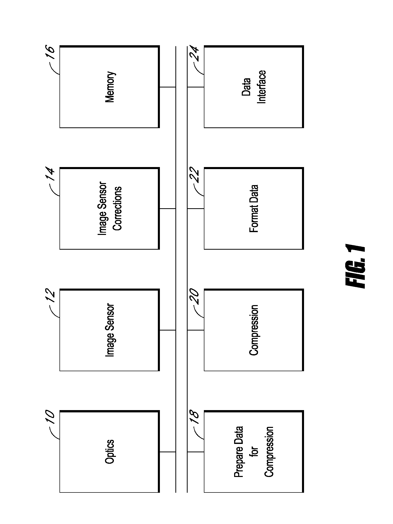 Resolution based formatting of compressed image data