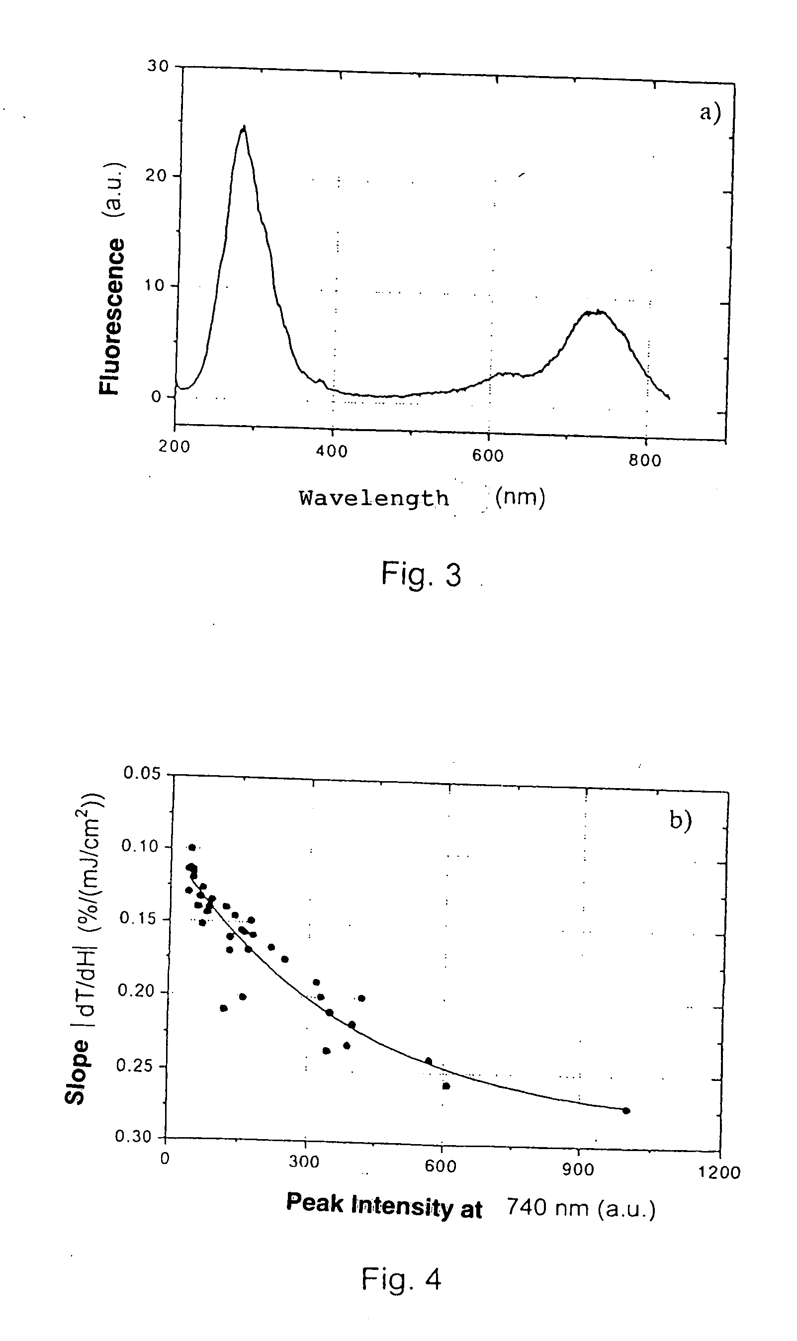 Method for quantitative determination of the suitability of crystals for optical components exposed to high energy densities, crystals graded in this way and uses thereof