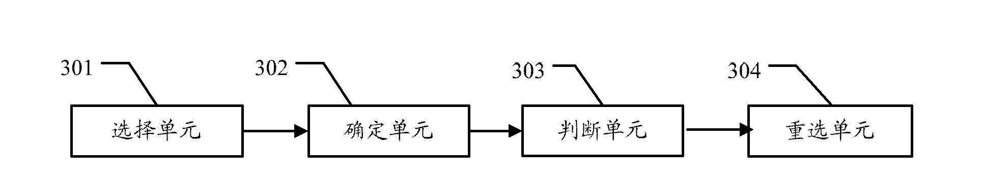 Method and terminal for avoiding cell pingpong reselection