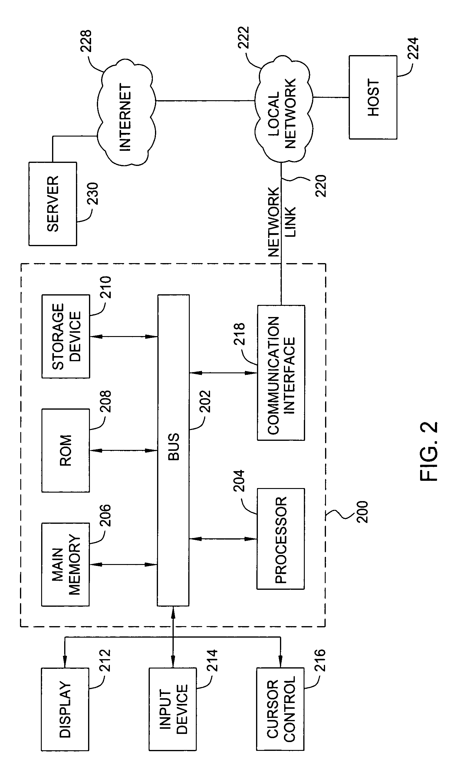 System and method for distributing photons when rendering an image using photon mapping