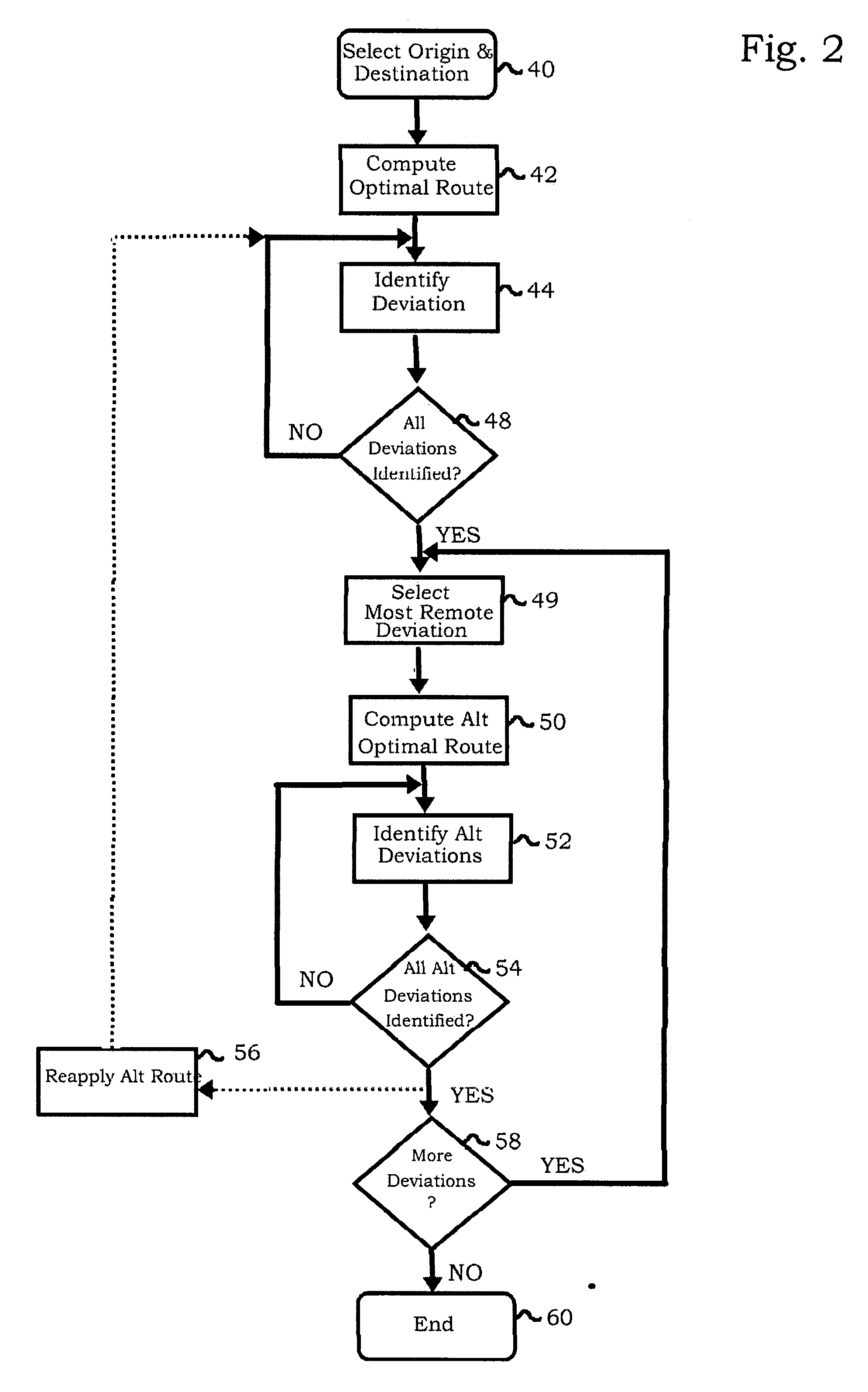 Corridor mapping with alternative routes